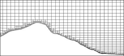 OpenFOAM