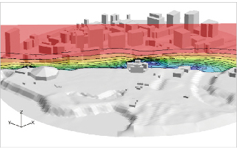 複雑地形と高層ビル周辺の流れ場